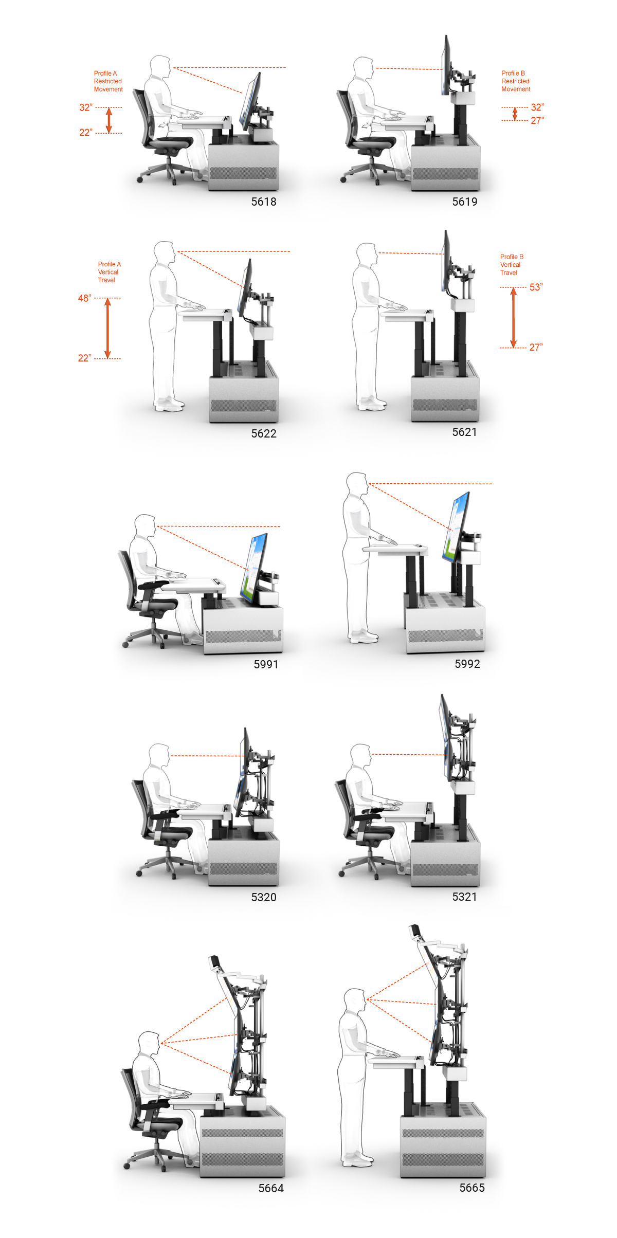 Image No. 5994, Dual Zone (2z) Profile A With 30”, 55“ and 40” monitors